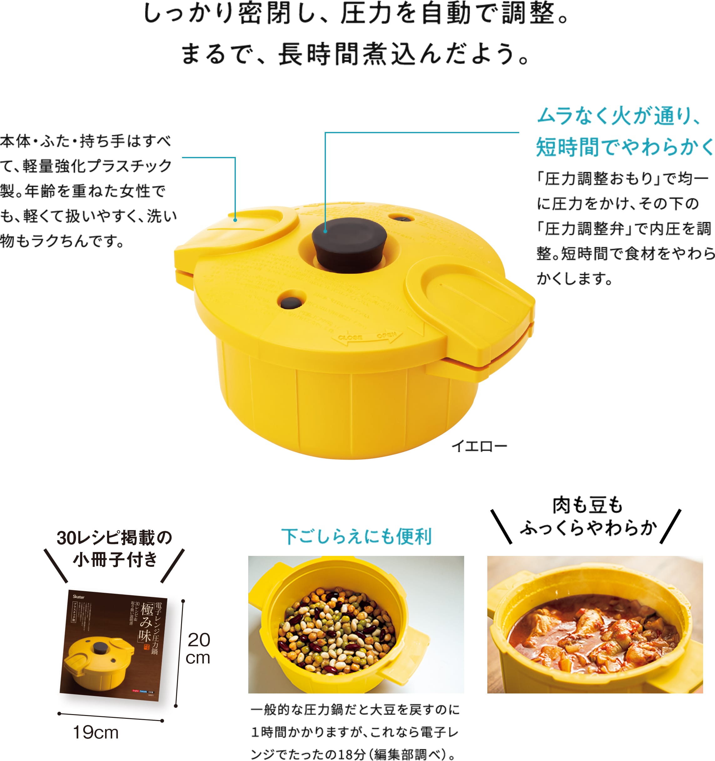 しっかり密閉し、圧力を自動で調整。まるで、長時間煮込んだよう。
