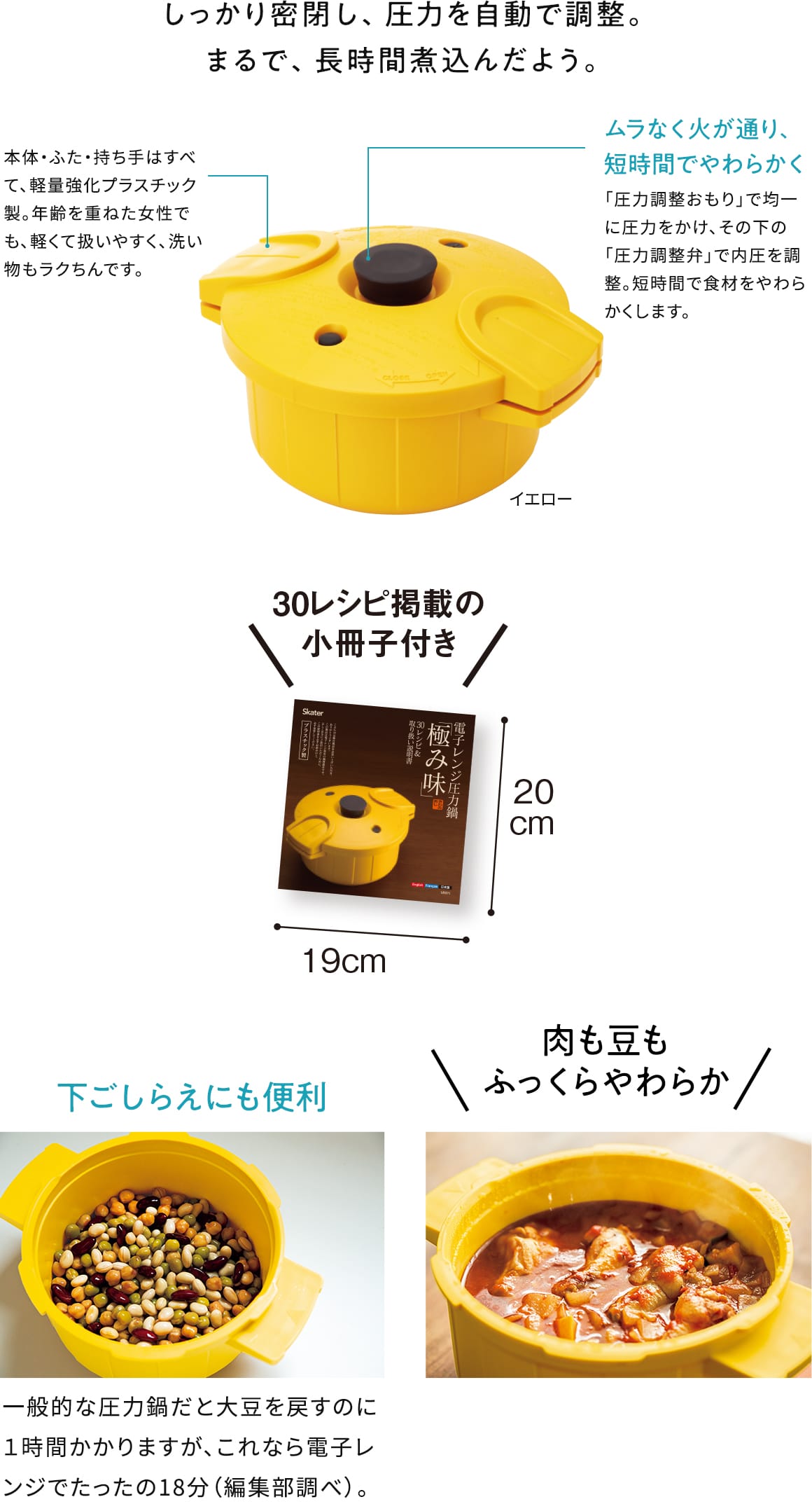 しっかり密閉し、圧力を自動で調整。まるで、長時間煮込んだよう。