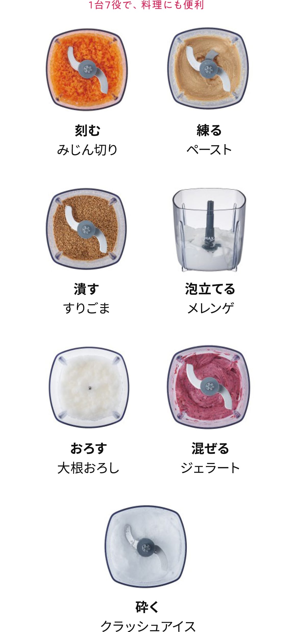 1台7役で、料理にも便利