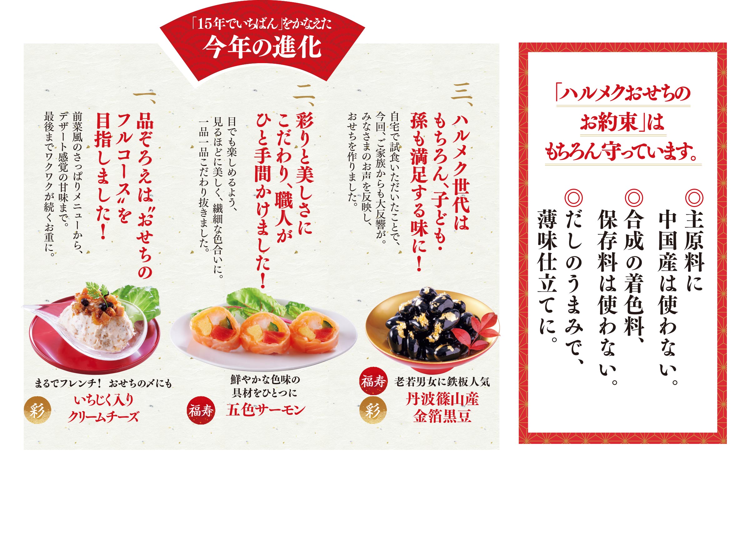 「15年でいちばん」をかなえた今年の進化 1.品ぞろえは“おせちのフルコース”を目指しました! 2.彩と美しさにこだわり、職人がひと手間かけました! 3.ハルメク世代はもちろん、子ども・孫も満足する味に!