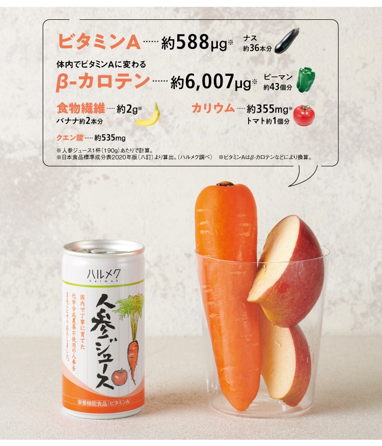 ビタミンA、β-カロテン、食物繊維