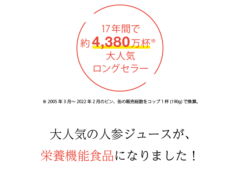 大人気の人参ジュースが、栄養機能食品になりました!