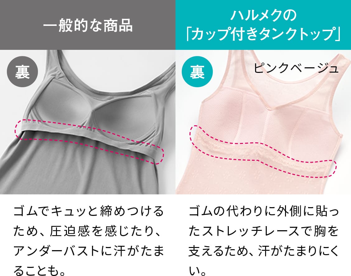 ゴムの代わりに外側に貼ったレースで胸を支えるため、締めつけず汗がたまりにくい。