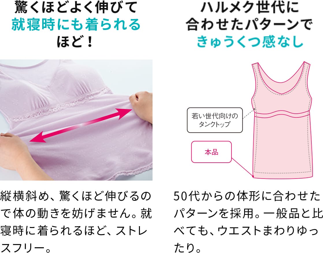 驚くほどよく伸びて 就寝時にも着られる ほど! ハルメク世代に 合わせたパターンで きゅうくつ感なし