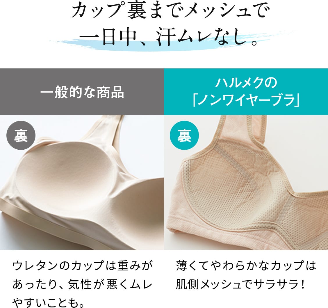 カップ裏までメッシュで 一日中、汗ムレなし。