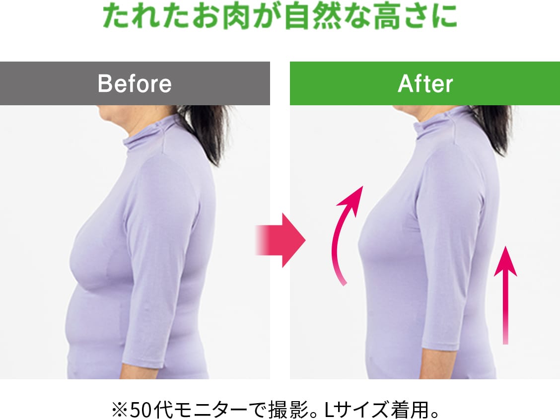 たれたお肉が自然な高さに