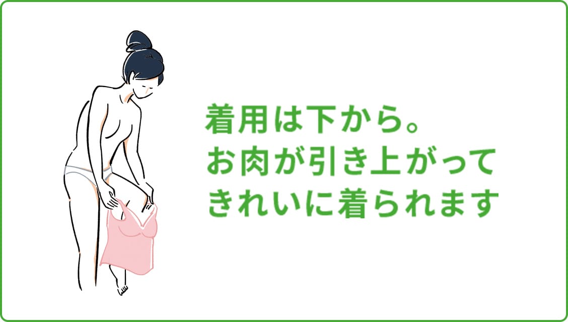 着用は下から。 お肉が引き上がって きれいに着られます