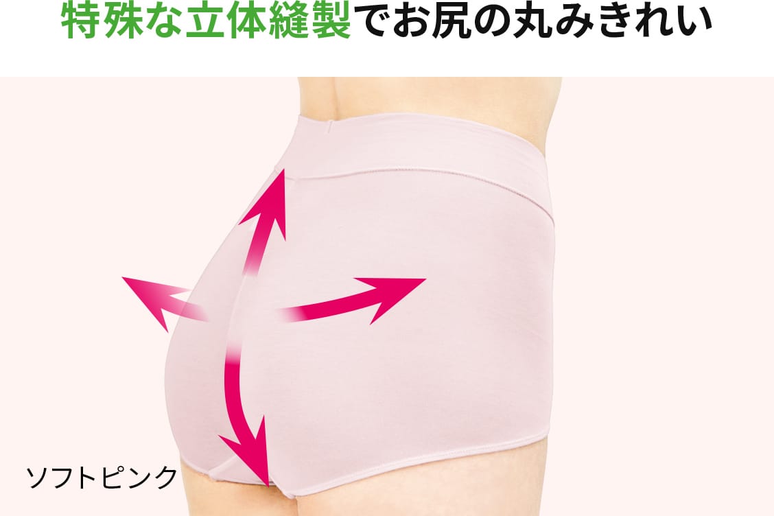 特殊な“立体縫製”でお尻の丸みきれ