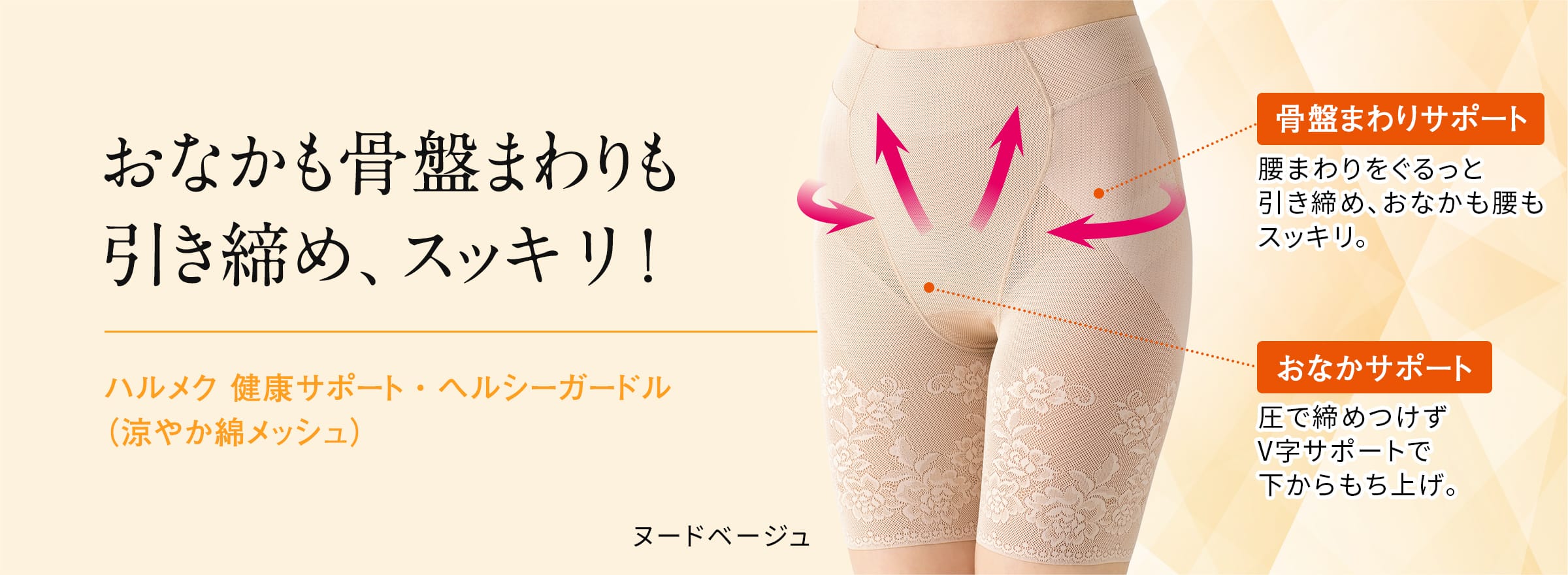 おなかも骨盤まわりも 引き締め、スッキリ!