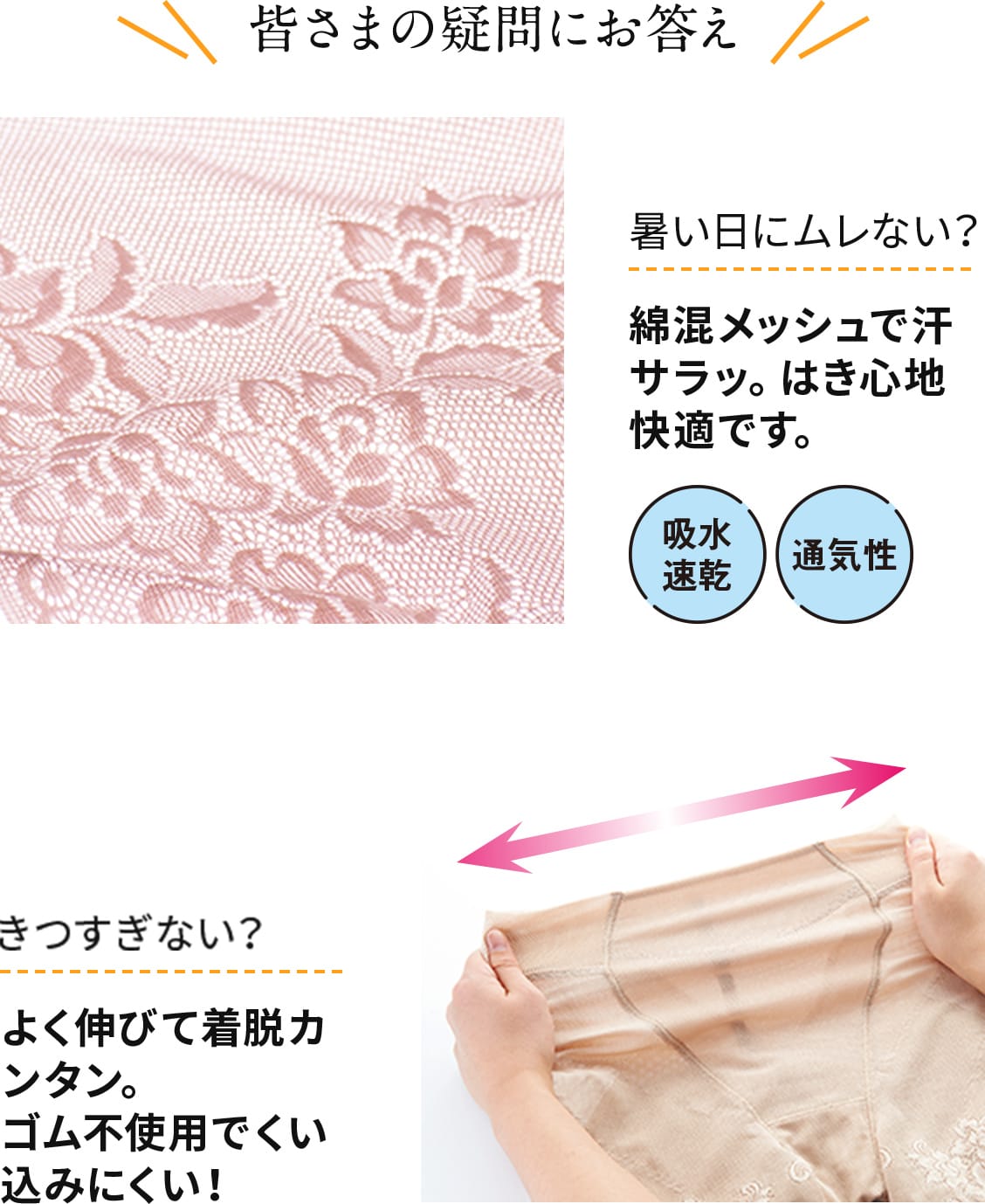 皆さまの疑問にお答え