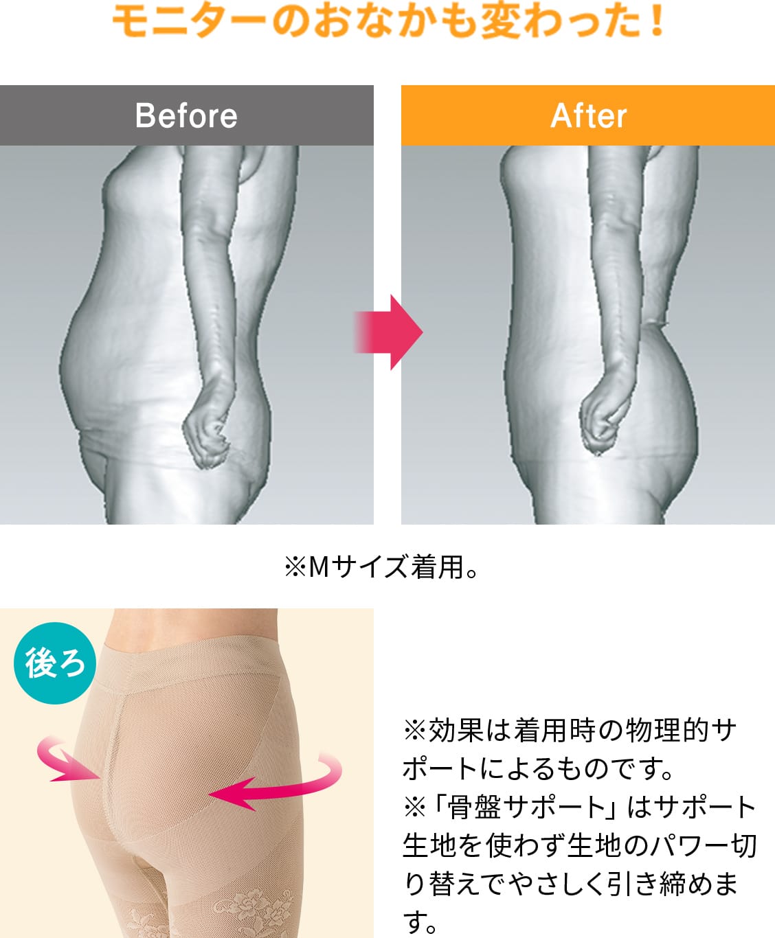 モニターのおなかも変わった!