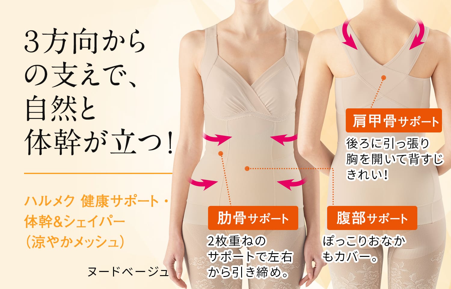 3方向からの支えで、自然と体幹が立つ