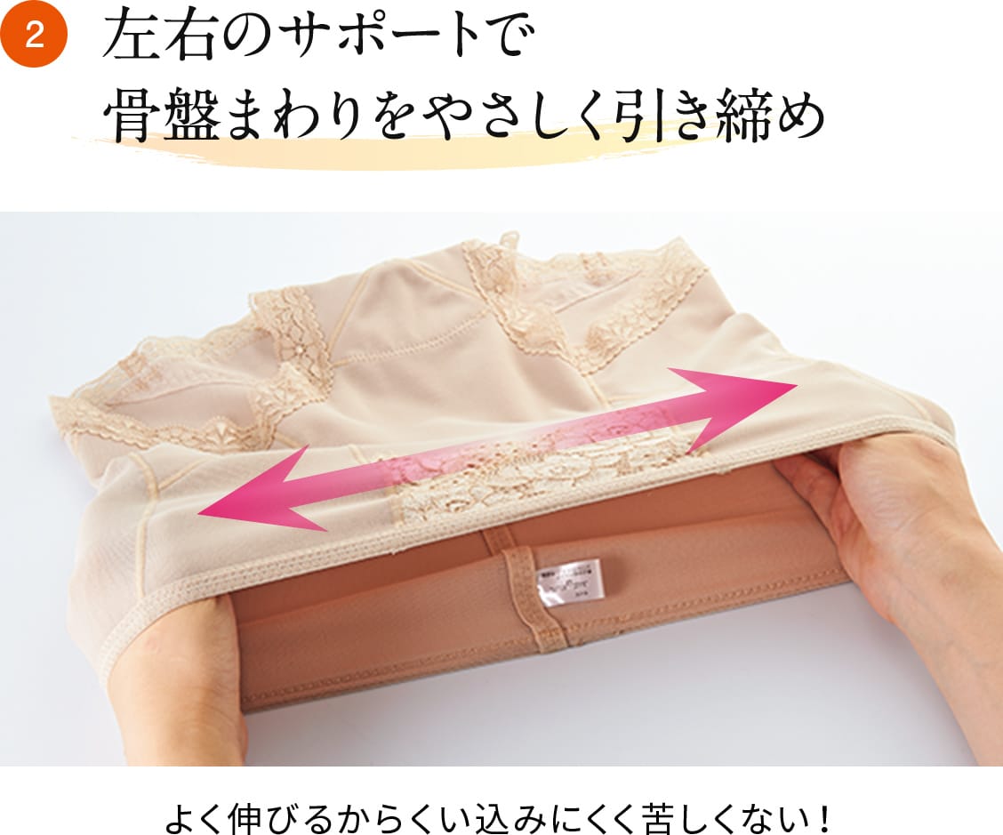 左右のサポートで 骨盤まわりをやさしく引き締め