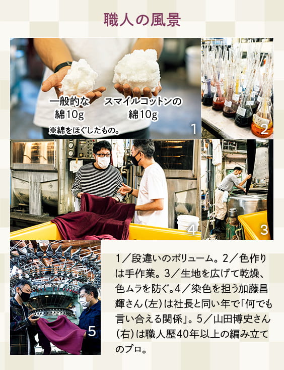 職人の風景