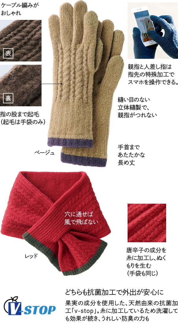 どちらも抗菌加工で外出が安心に 果実の成分を使用した、天然由来の抗菌加工「v-stop」。糸に加工しているため洗濯しても効果が続き、うれしい防臭の力も