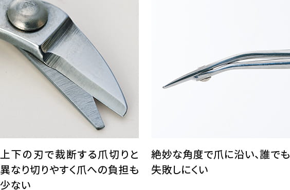 上下の刃で裁断する爪切りと異なり切りやすく爪への負担も少ない。絶妙な角度で爪に沿い、誰でも失敗しにくい。