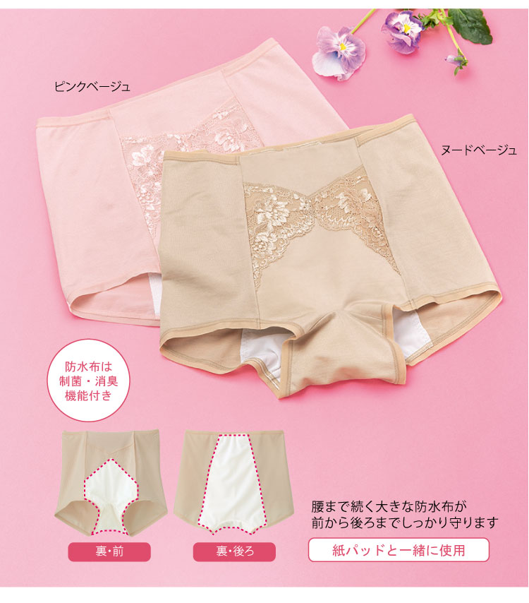 ヒップアップ パワーガード Mベージュ （定期お届け】[D70／M