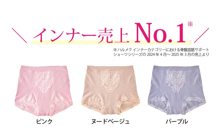 Ci[No.1