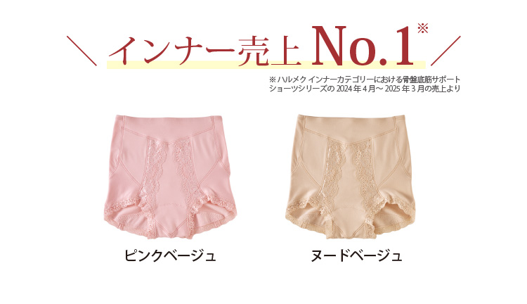 nN@NT|[gEՒ؃T|[gV[ciNсj