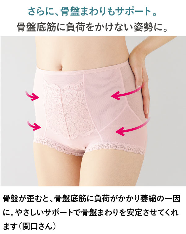 骨盤が歪むと、骨盤底筋に負荷がかかり萎縮の一因に。やさしいサポートで骨盤まわりを安定させてくれます(関口さん)