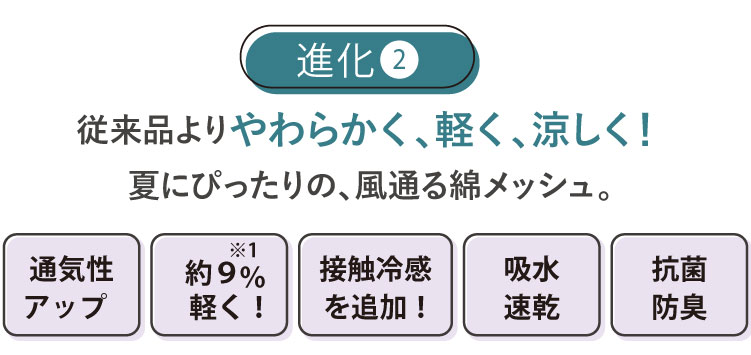 従来品よりやわらかく、軽く、涼しく!夏にぴったりの、風通る綿メッシュ。