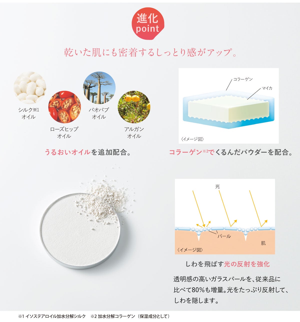 ���������ɂ��������邵���Ƃ芴���A�b�v�B