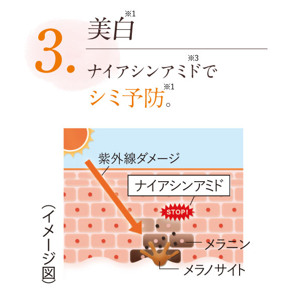 美白ナイアシンアミドでシミ予防。
