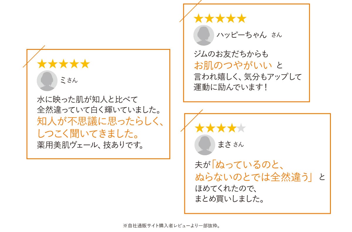 口コミ