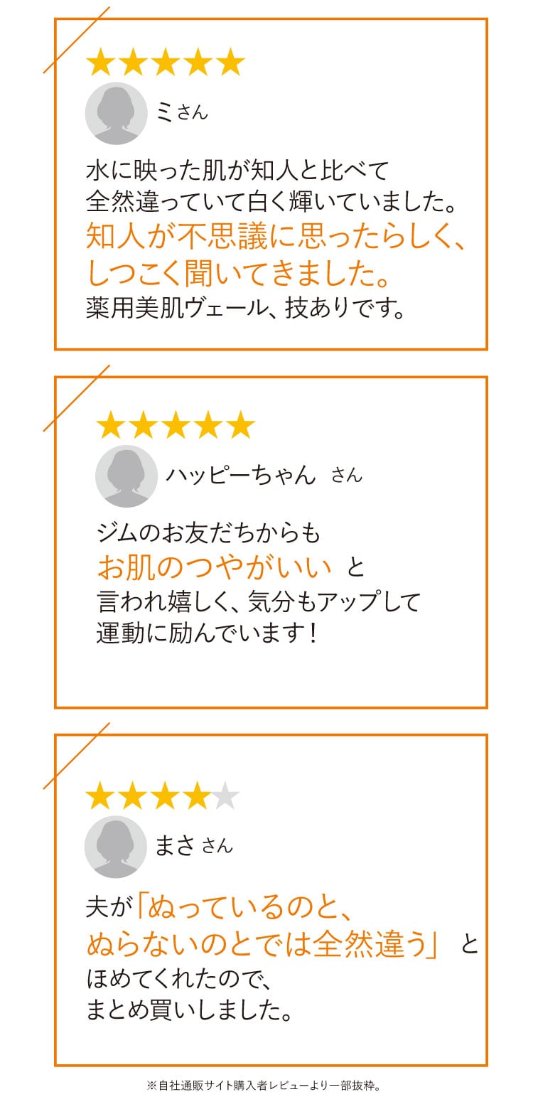 口コミ