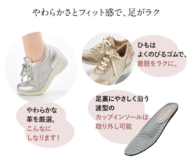 ���炩���ƃt�B�b�g���ŁA�������N