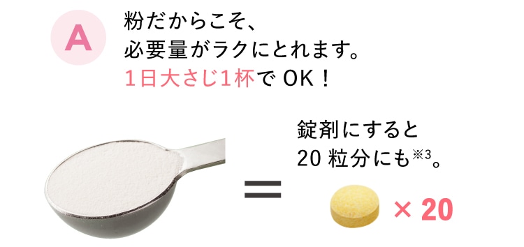 �������炱���A�K�v�ʂ����N�ɂƂ�܂��B