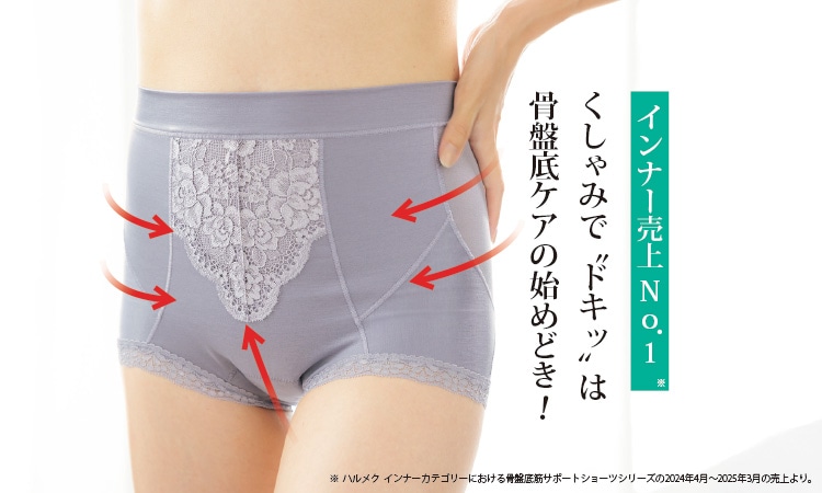 ݂ŇhLb ՒPA̎n߂ǂI