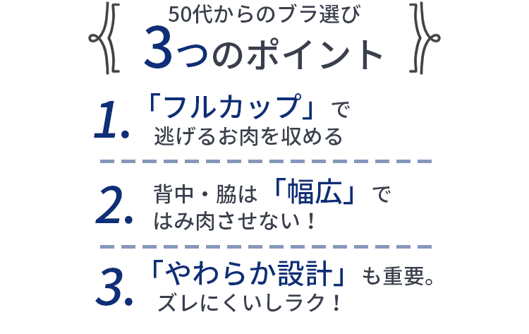 50ォ̃uI3̃|Cg