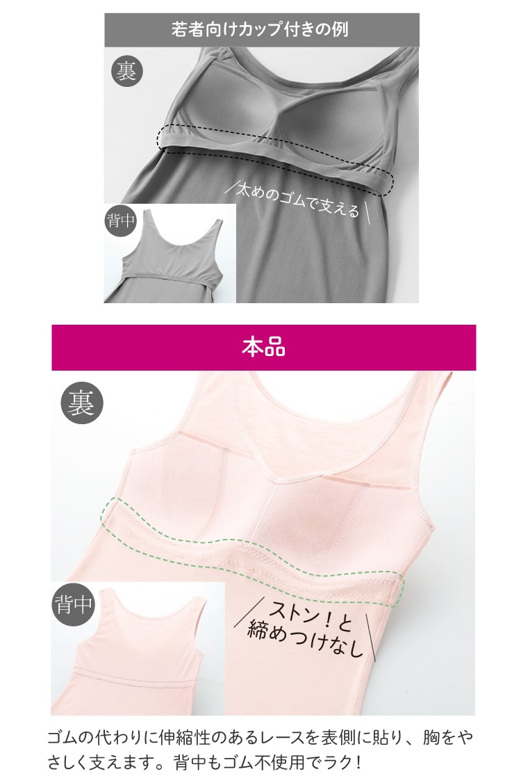 �S���̑���ɐL�k���̂��郌�[�X��\���ɓ\��A�����₳�����x���܂��B�w�����S���s�g�p�Ń��N�I