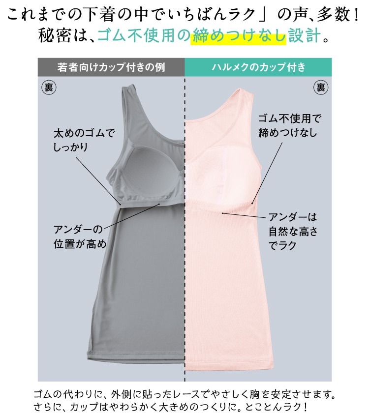 ����܂ł̉����̒��ł����΂񃉃N�v�̐�������I�閧�ͤ�S���s�g�p�̒��߂��Ȃ��݌v�B