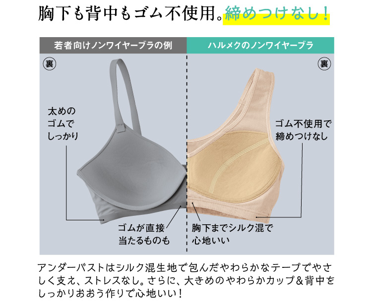 �������w�����S���s�g�p����߂��Ȃ��I