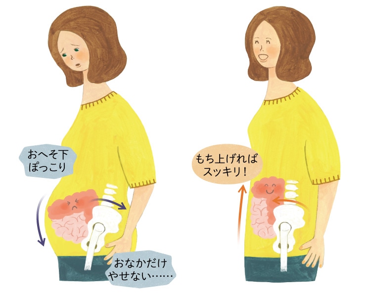 ���̂ۂ����肨�Ȃ��A���b����Ȃ��ē����̈ʒu�̂���!?