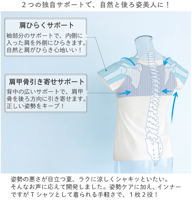 �Q�̓Ǝ��T�|�[�g�ŁA���R�ƌ��p���l�ɁI