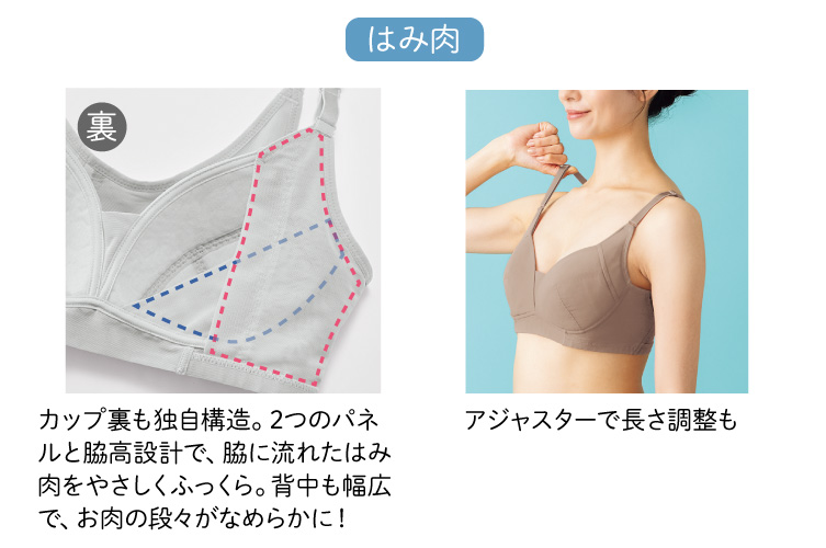 ���炩���悭�L�сA���߂��Ȃ��B