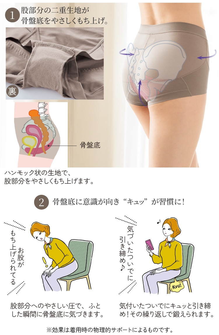 �ҕ����̓�d���n�����Ւ���₳���������グ