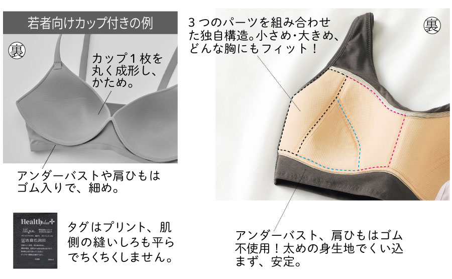 �����߁E�傫�߁A�ǂ�ȋ��ɂ��t�B�b�g�I