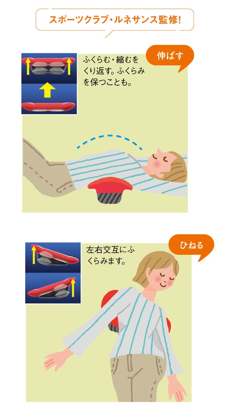 スポーツクラブ・ルネサンス監修!