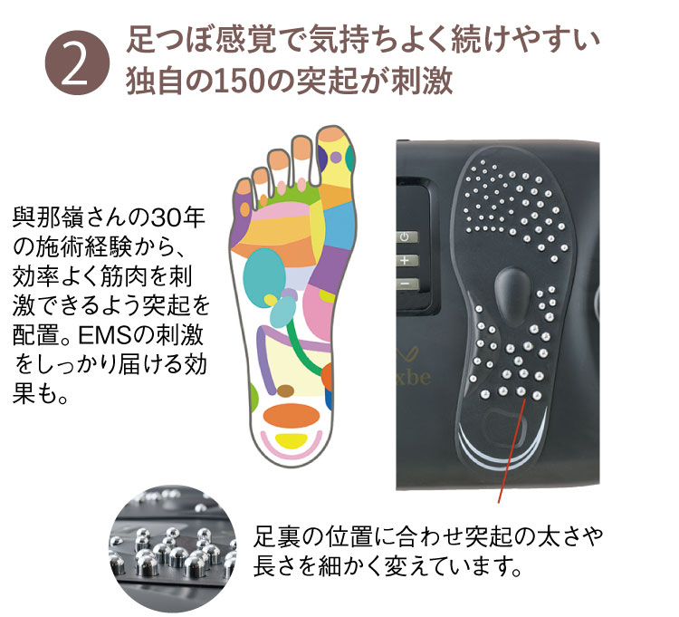 ڊoŋC悭₷Ǝ150̓ˋNh