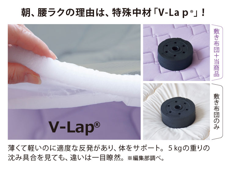 体圧が分散されるから、睡眠中の体の負担が減る。