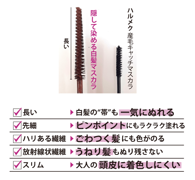 ��l����̔��������������ǂ�����ג����u���V