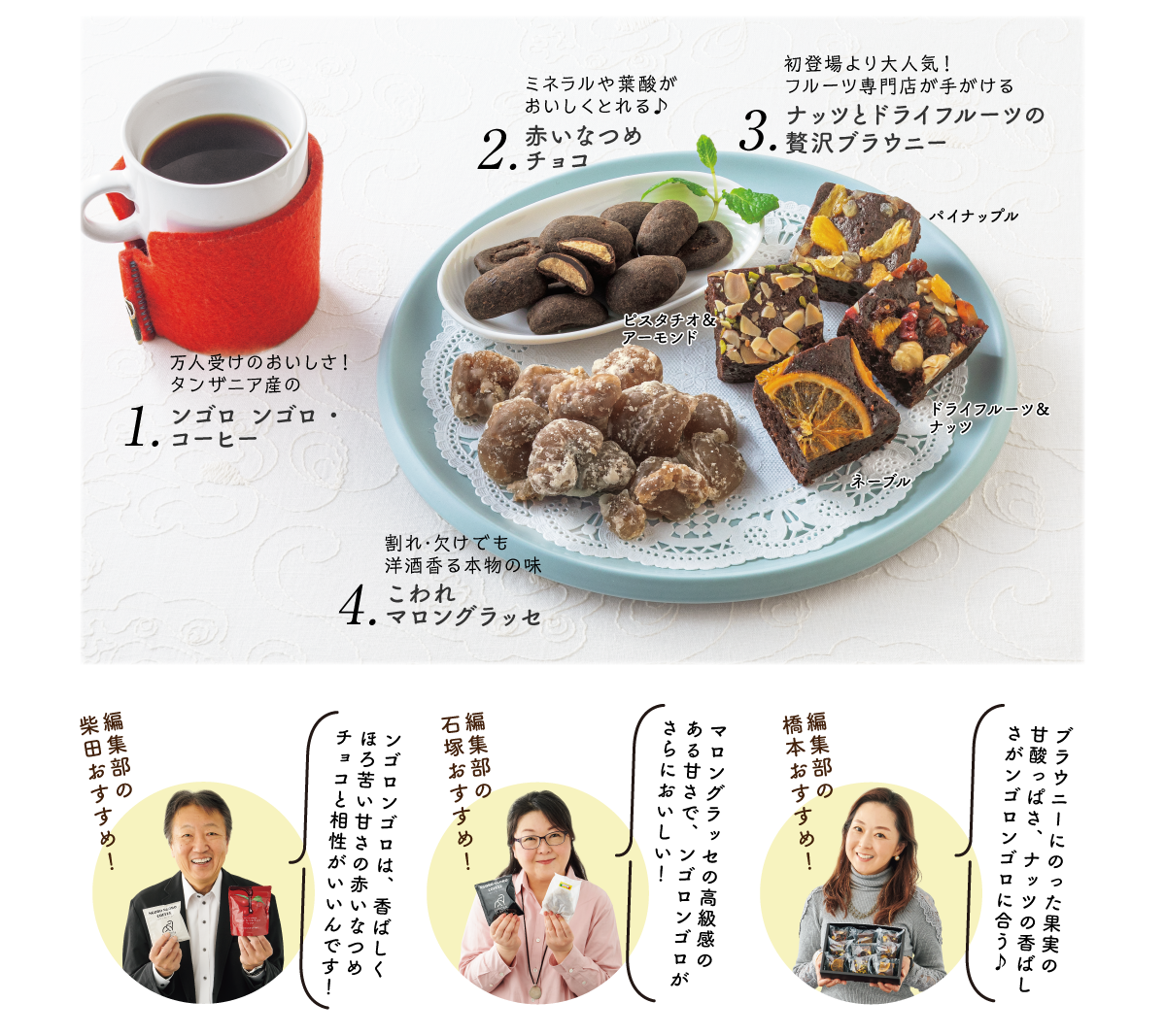 ���ʂȃZ�b�g