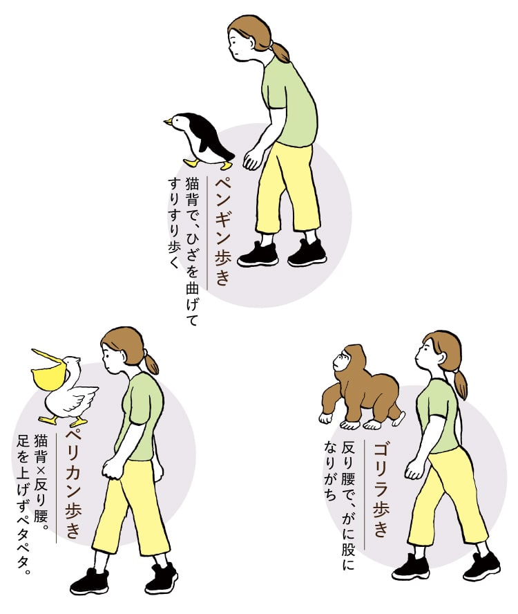 ペンギン歩き・ペリカン歩き・ゴリラ歩き
