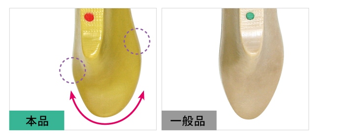 親指と小指の付け根を膨らませた
5E木型で、親指が痛くなりにくい!