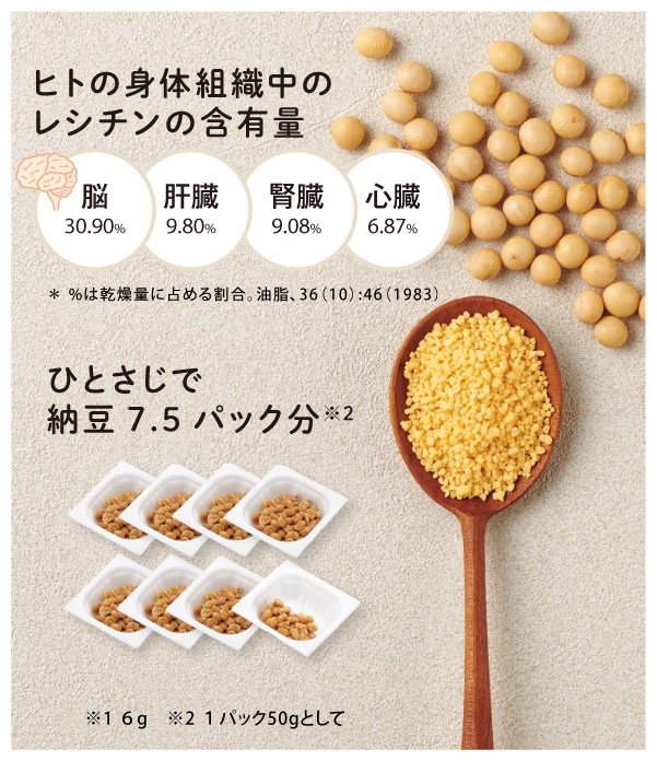 ハルメク 大豆レシチン
