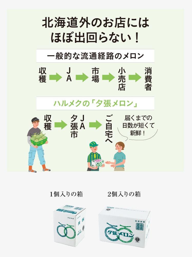 kCÔXɂ͂قڏoȂI